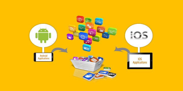 اسعار تصميم التطبيقات تعرف على مميزات التطبيقات الإلكترونية وأفضل